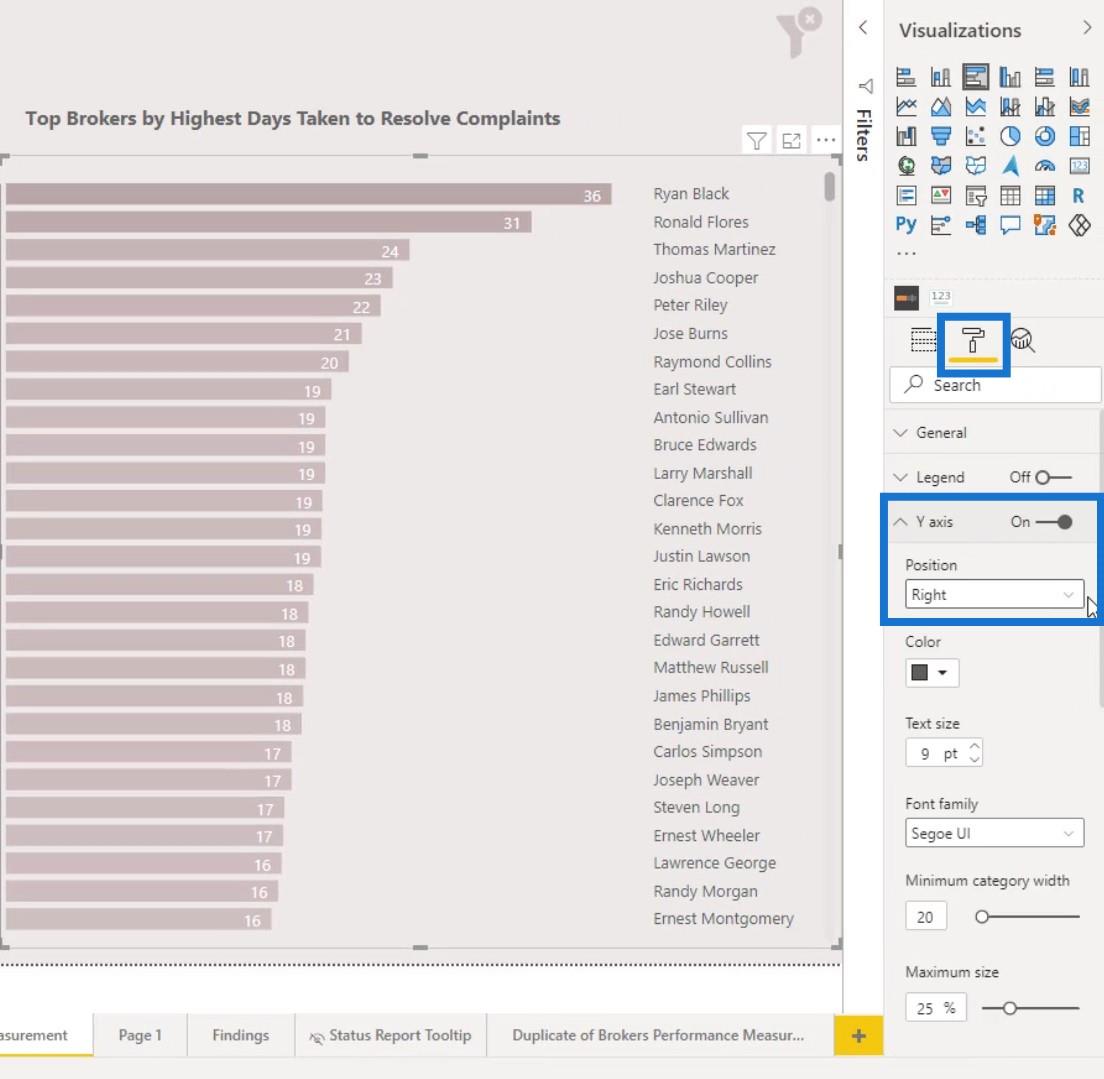 Native Visuals i LuckyTemplates: Basic Charts