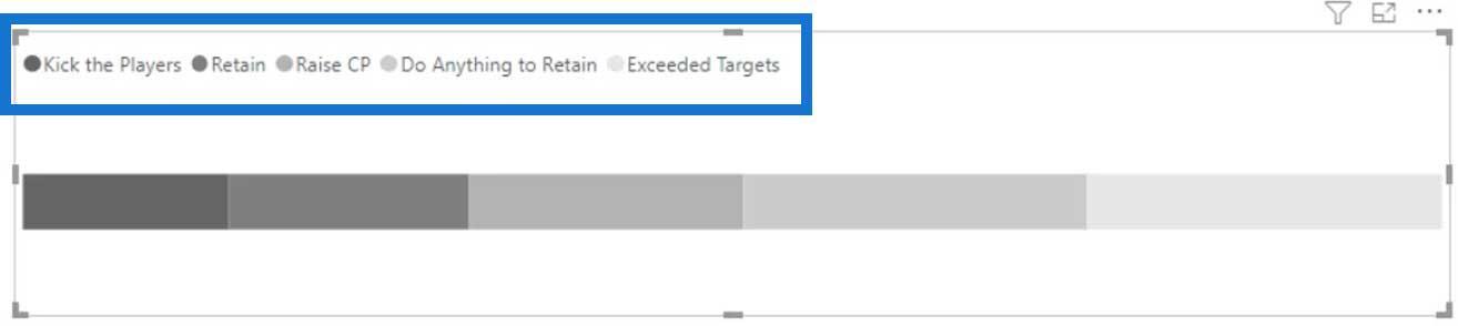 Punktdiagrammer: Avancerede brugerdefinerede billeder til Lucky Templates