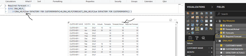 DAX-funksjoner i LuckyTemplates: Bruke iteratorer