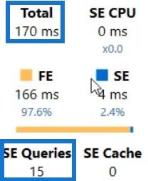 Měření v LuckyTemplates: Optimalizační tipy a techniky