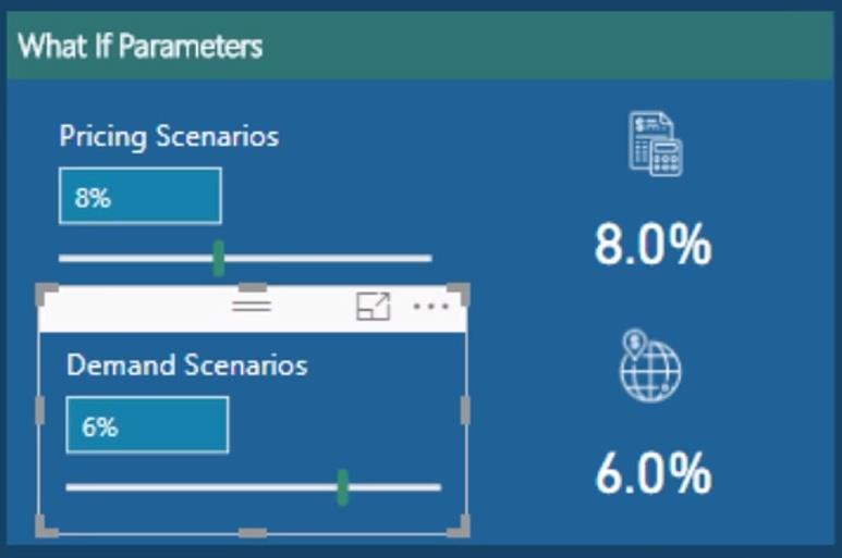 Komme i gang med "What If"-parameteren i LuckyTemplates