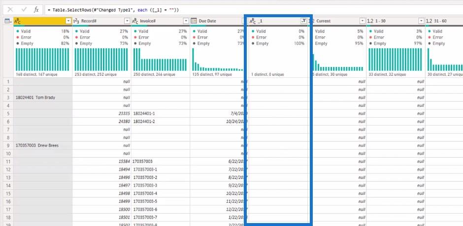 Formatera data i LuckyTemplates: Adressering av oregelbundna dataformat