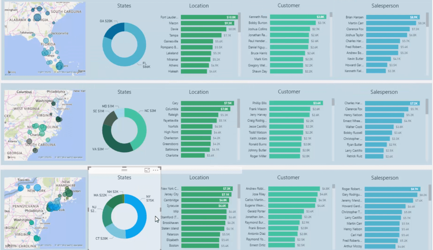 Suodatinkenttien ja visuaalisten vuorovaikutusten käyttäminen houkuttelevien visualisointien luomiseen LuckyTemplatesissa