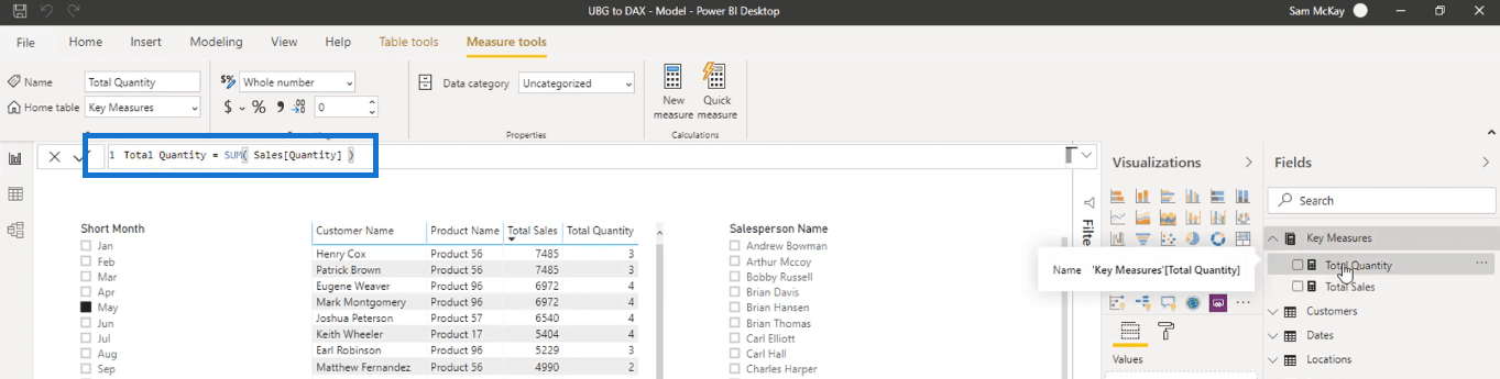 Enkla aggregationer i LuckyTemplates