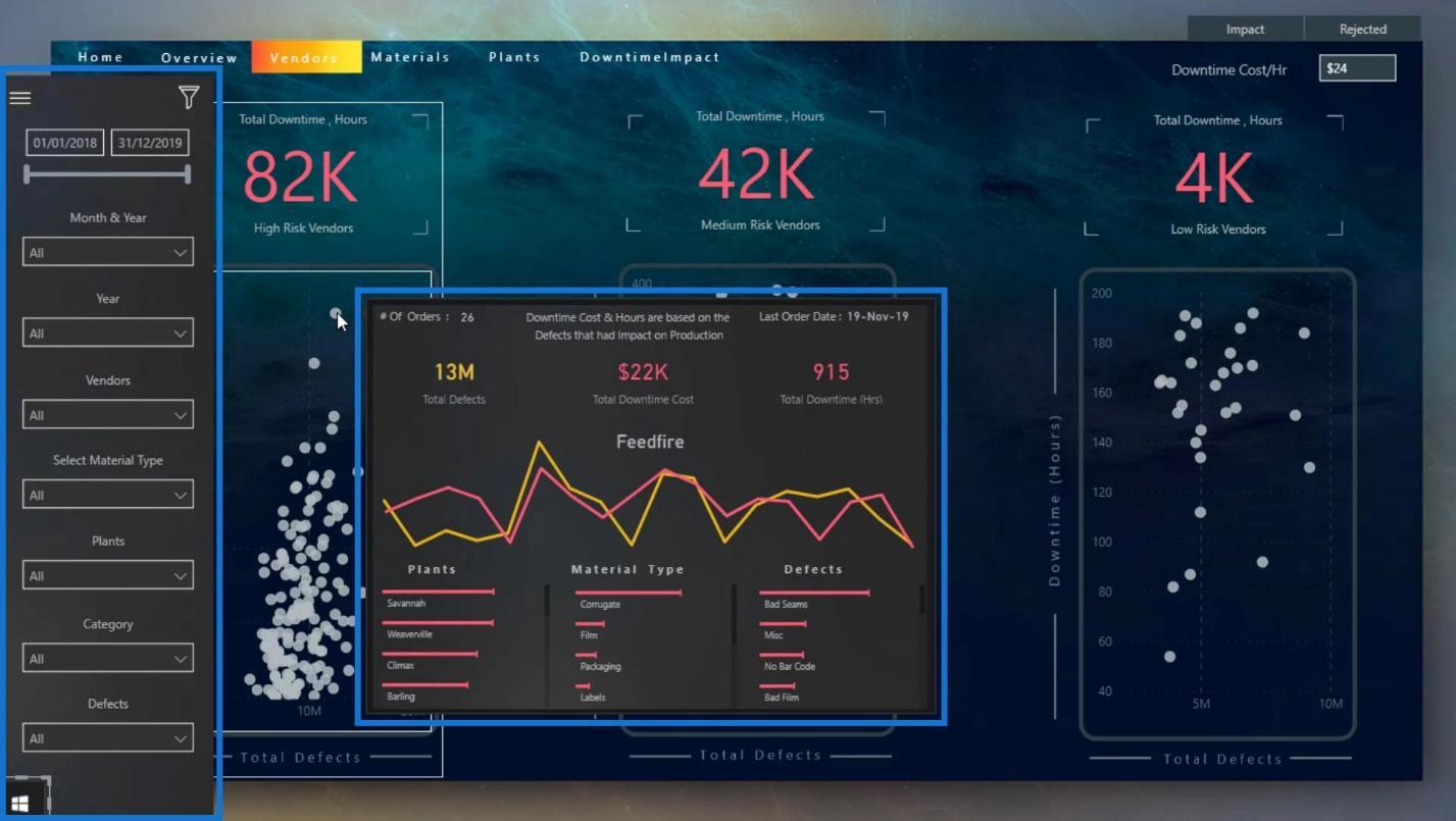 Інтерактивні звіти LuckyTemplates: навігація та закладки