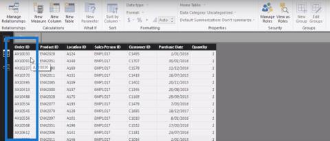 Beräkna genomsnittet per kundtransaktion med DAX i LuckyTemplates