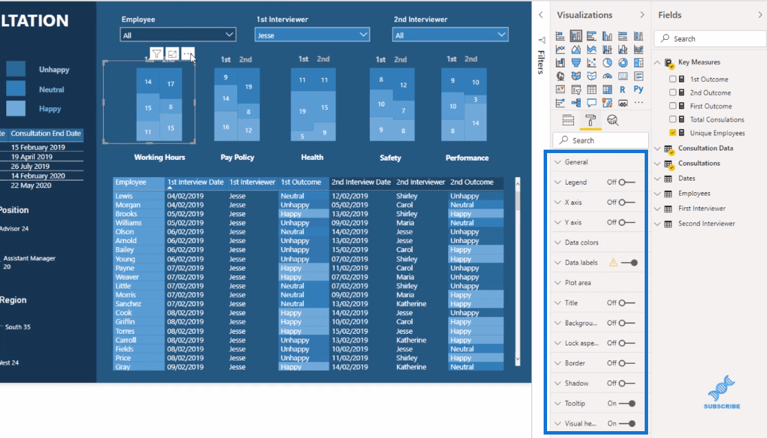 Visualiseringsteknikk – LuckyTemplates kolonnediagrammer og filtre