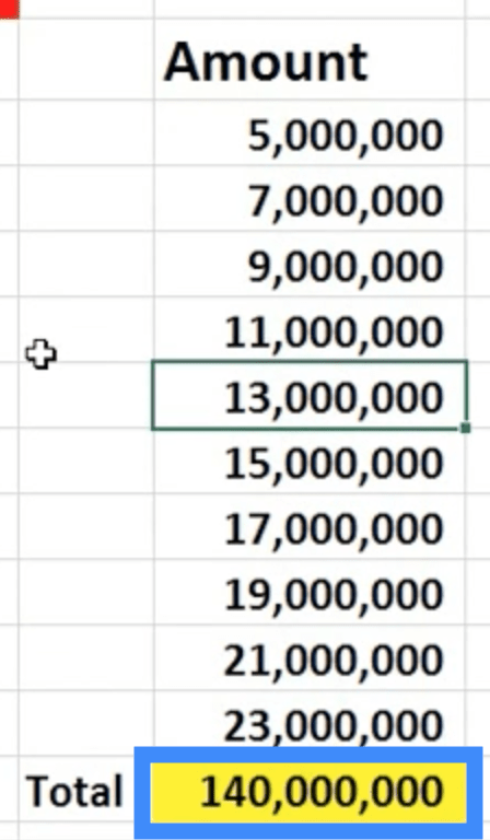 Хакі Excel, які має знати кожен бізнес