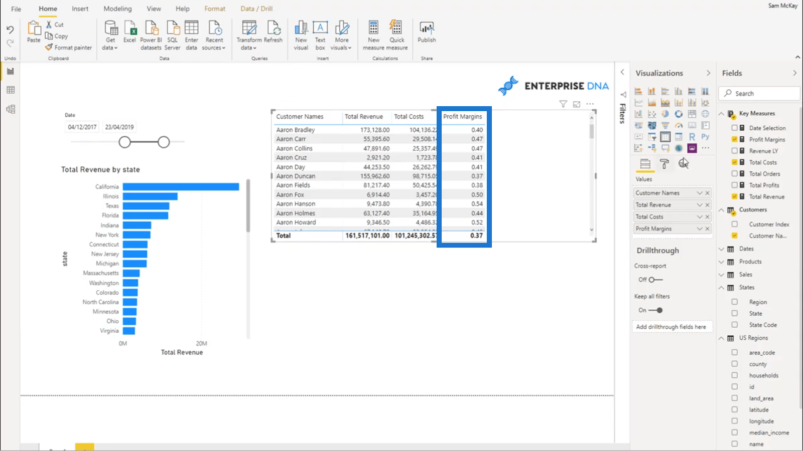 Beregning af dynamiske fortjenestemargener – nem analyse af LuckyTemplates med DAX