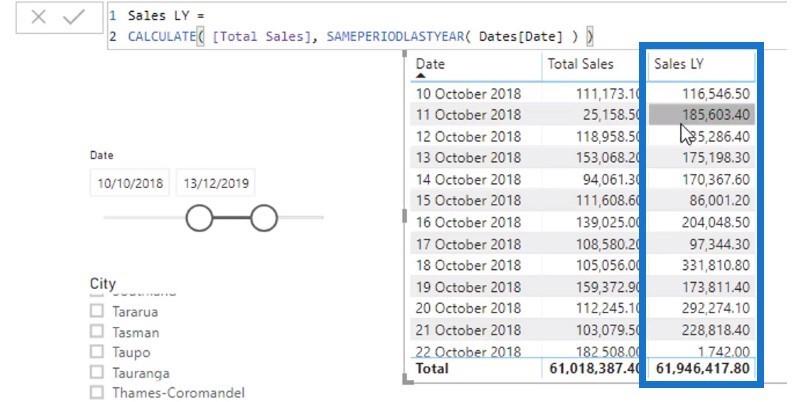 Time Intelligence DAX-funktioner i LuckyTemplates