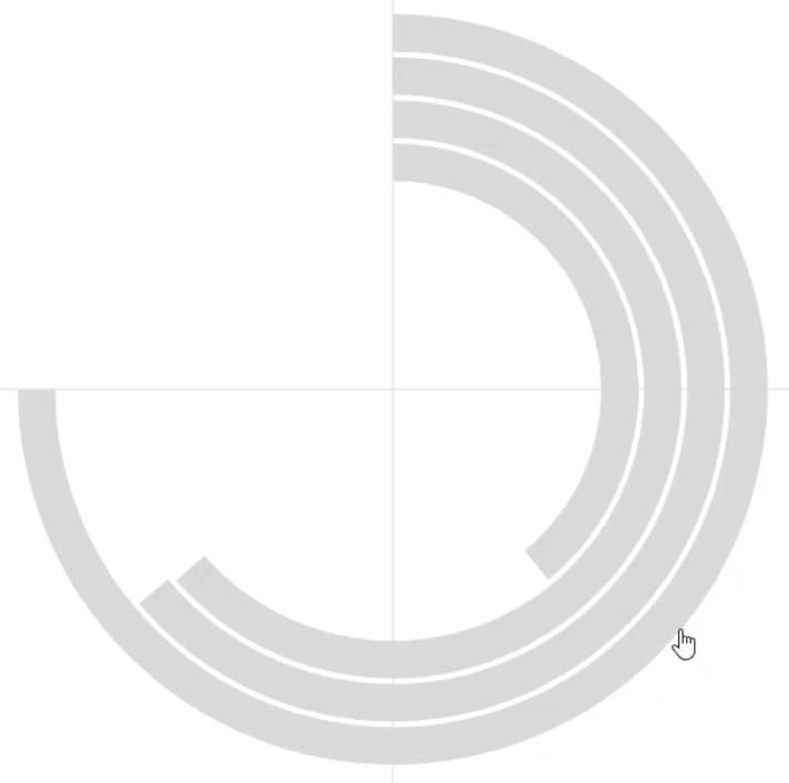 Smultringdiagram: Lag et tilpasset bilde ved å bruke Charticulator