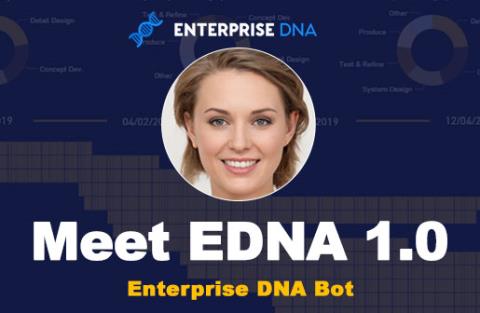 Introduktion til Edna 1.0 Vores nye pædagogiske chatbot