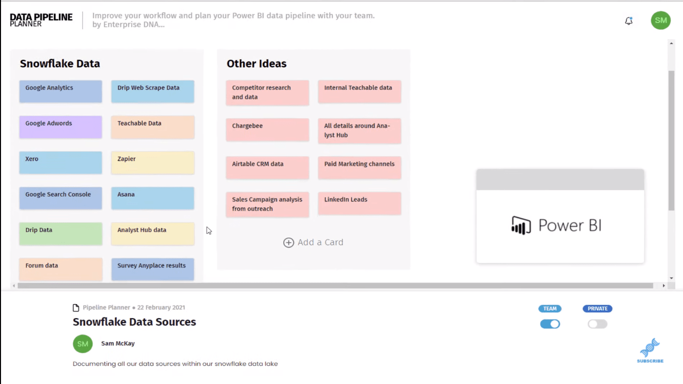 LuckyTemplates Workspaces |  Anbefalinger for beste praksis