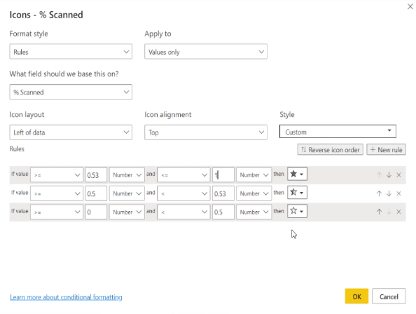 Kuvakkeet LuckyTemplatesissa |  DAX, UNICHAR, UNICODE ja mukautetut kuvat