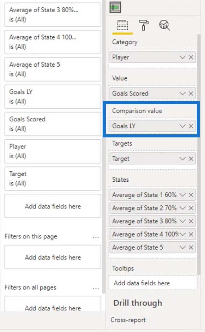 Punktdiagrammer: Avancerede brugerdefinerede billeder til Lucky Templates