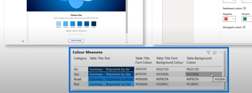 LuckyTemplates-tema: Hur man simulerar dynamiskt tema