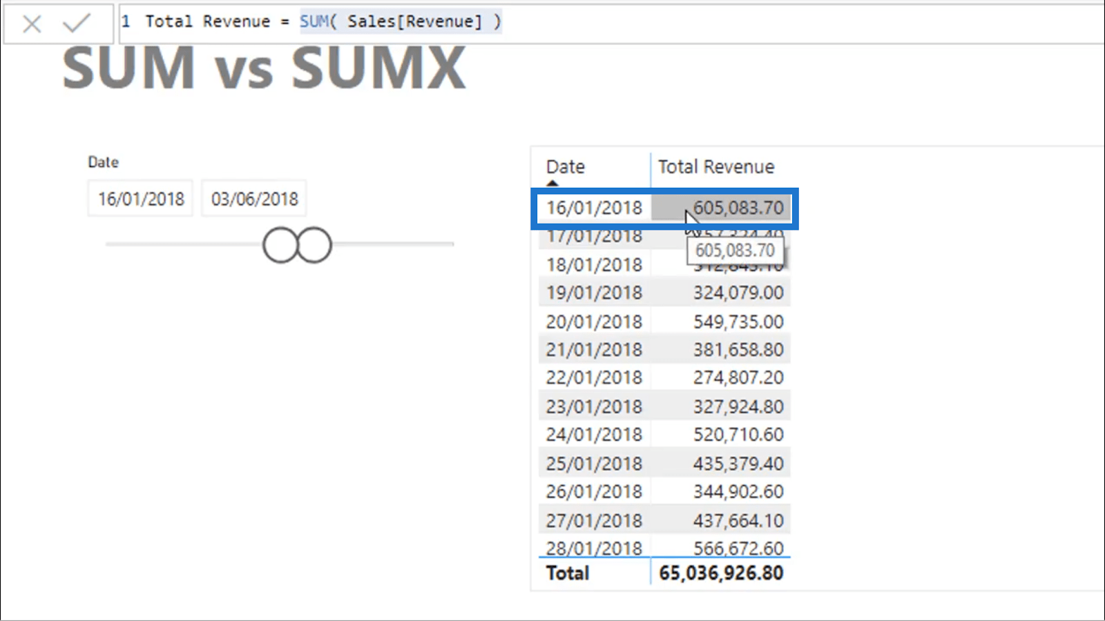 A különbség a SUM és a SUMX között a LuckyTemplatesben