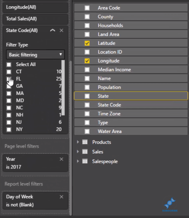 Datavisualisering i LuckyTemplates: Vis salgsresultater effektivt