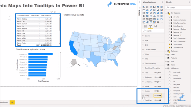 Datavisualiseringer LuckyTemplates – Dynamiske kart i verktøytips