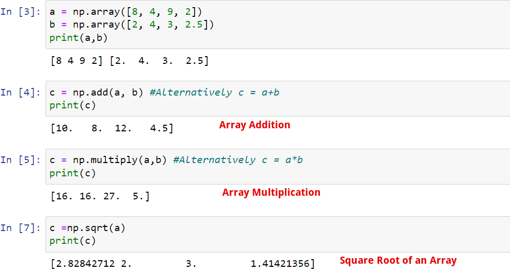 Шпаргалка Numpy: аналіз основних даних у Python