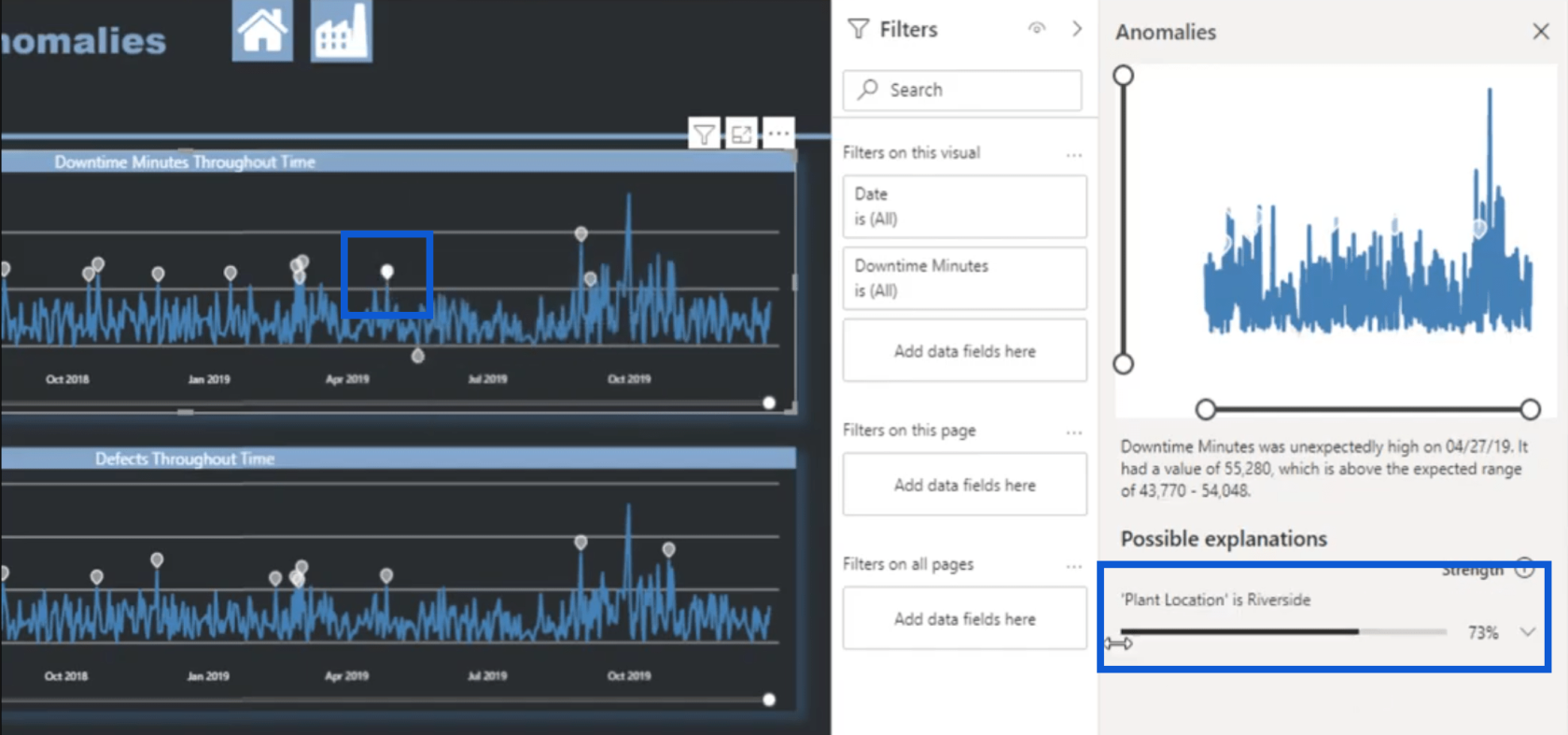 LuckyTemplates Anomaly Detection Feature: Hur det fungerar