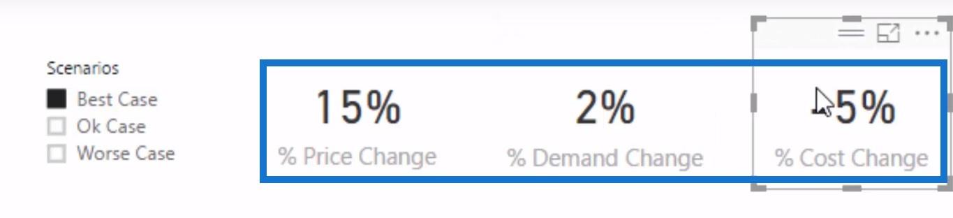 Useita Entä jos -parametreja LuckyTemplatesissa