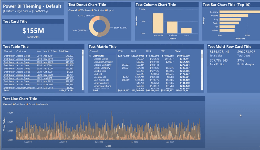 Brugerdefineret tema i LuckyTemplates