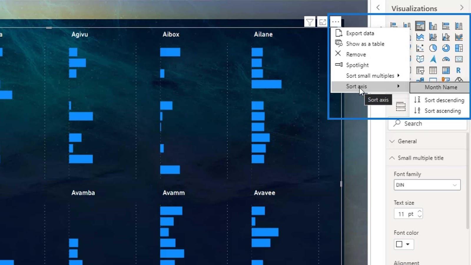 Små multipler-diagram i LuckyTemplates: En oversikt