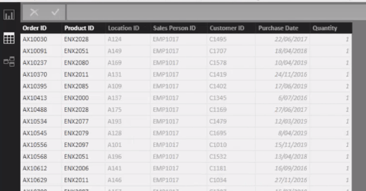 Používání funkcí LuckyTemplates DAX k řešení produktů, jejichž ceny se v průběhu času mění