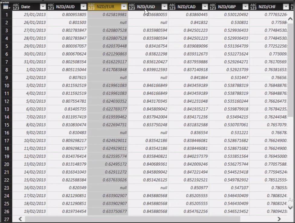 Logika více měn v LuckyTemplates – příklad LOOKUPVALUE