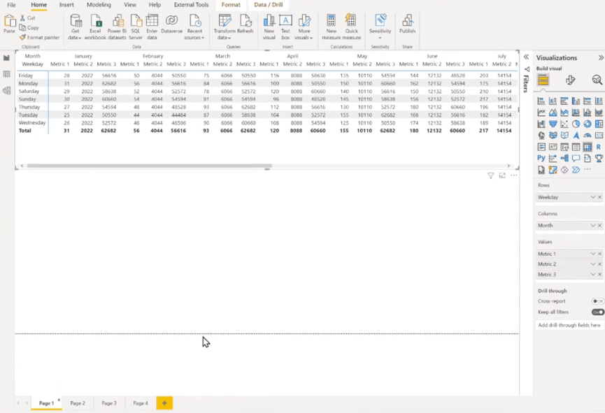 Matrixvisualisering i LuckyTemplates