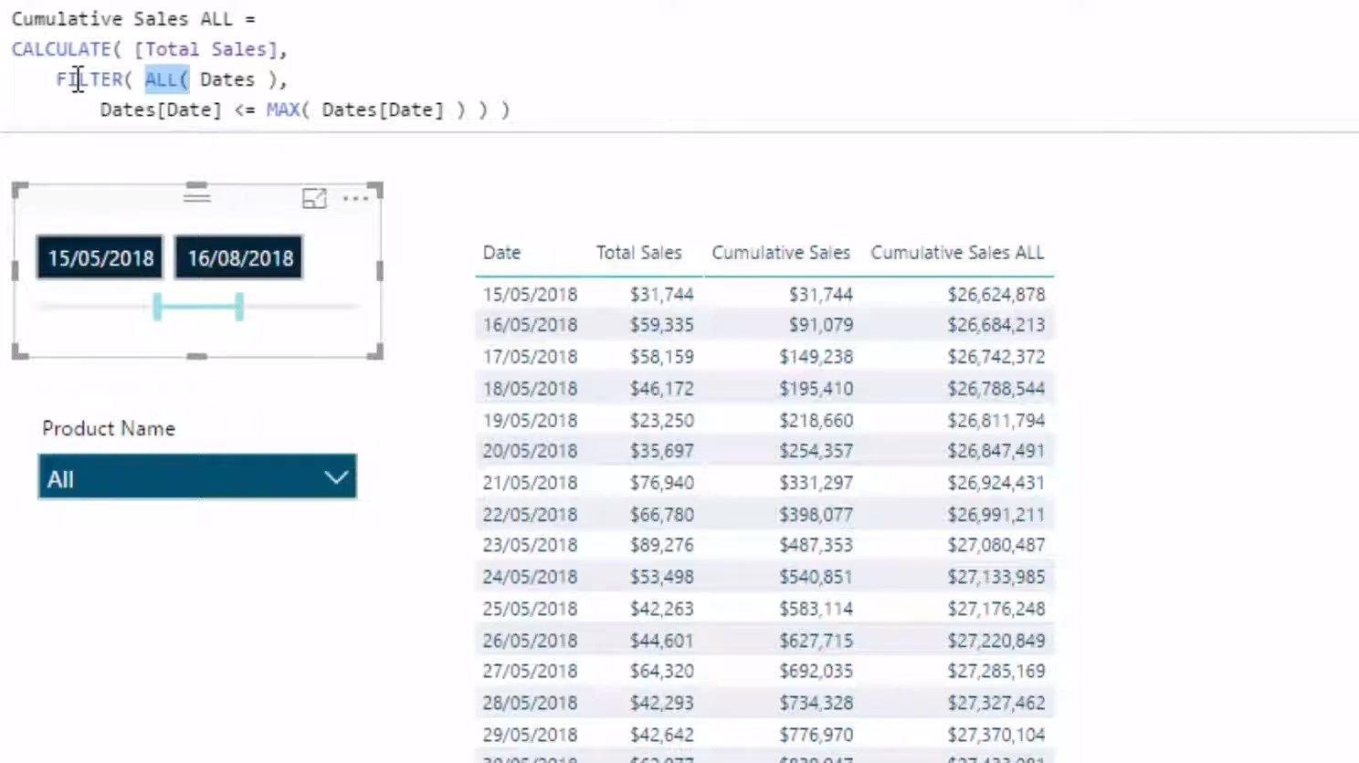 Et dybt dyk ned i, hvordan ALLSELECTED DAX-funktionen bruges i LuckyTemplates