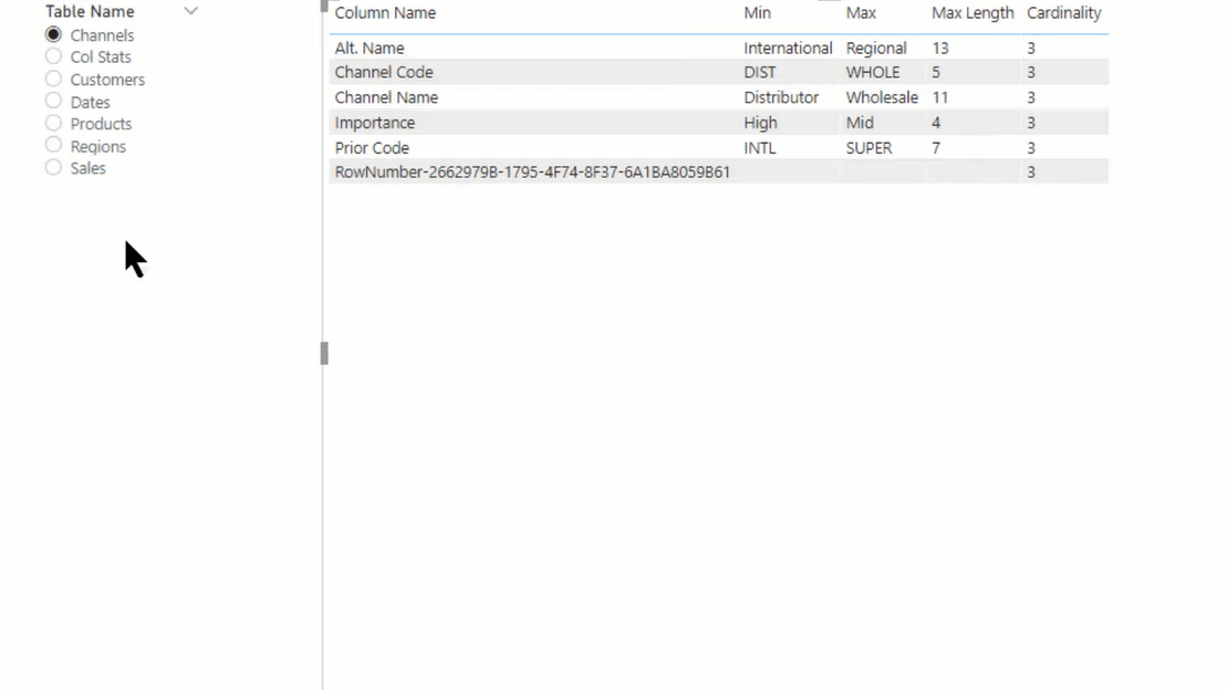 Uusi DAX-funktio COLUMNSTATISTICS – Yleiskatsaus