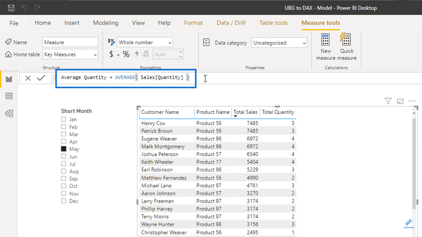 Enkla aggregationer i LuckyTemplates