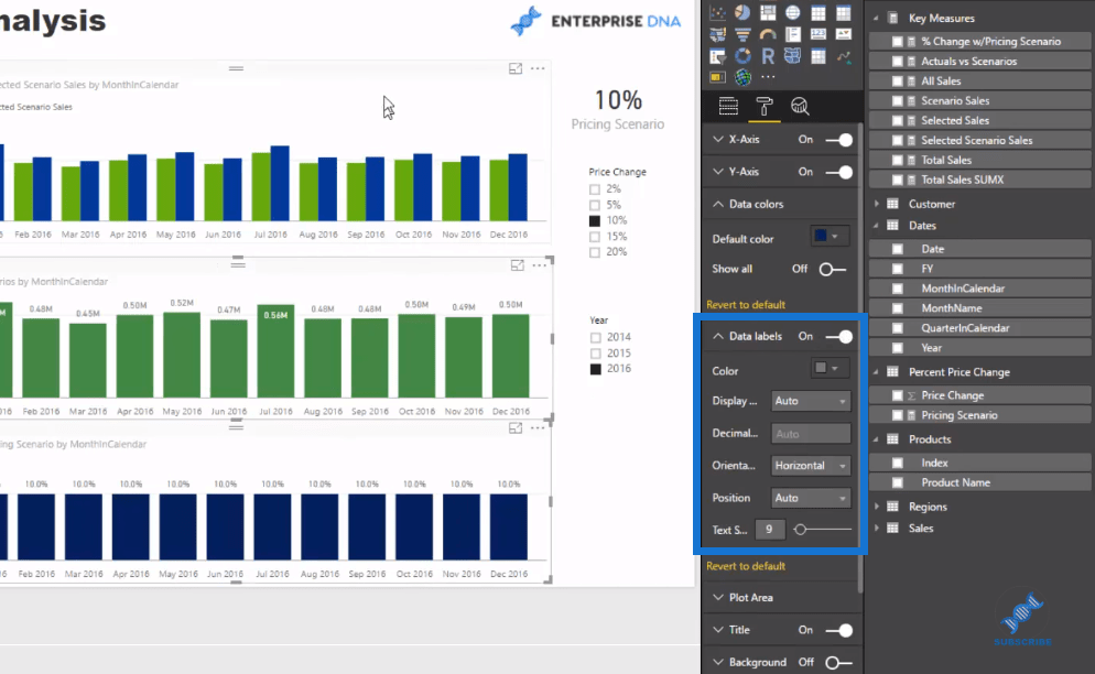 LuckyTemplates-datamodell for avansert scenarieanalyse ved bruk av DAX