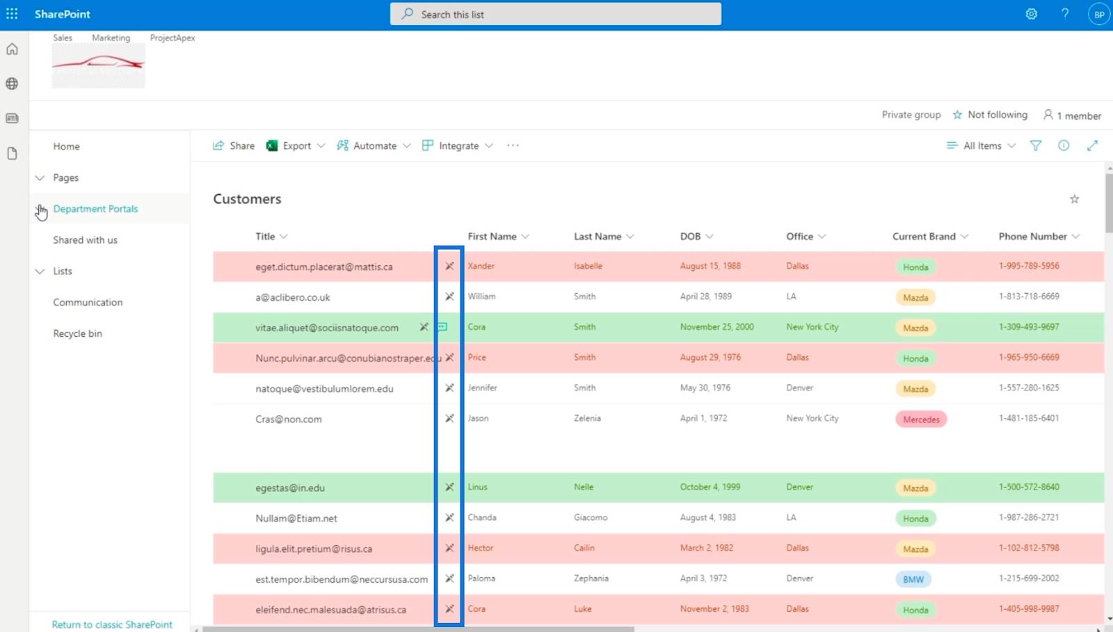 Sådan giver du SharePoint skrivebeskyttet adgang til brugere