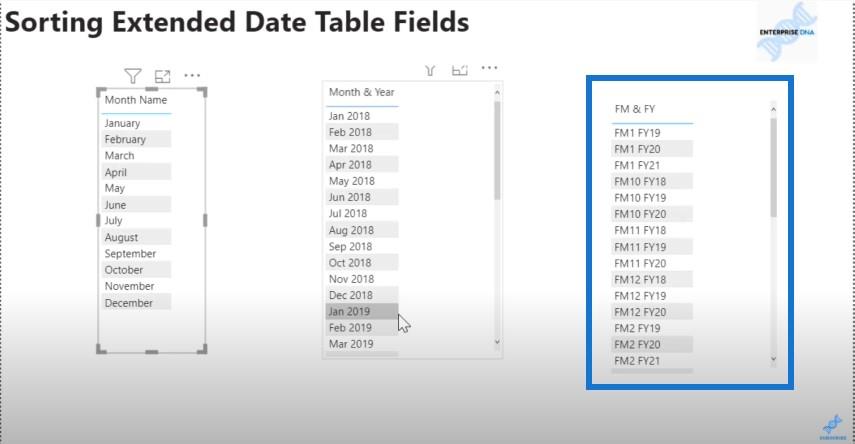 Sortering af datotabelkolonner i LuckyTemplates