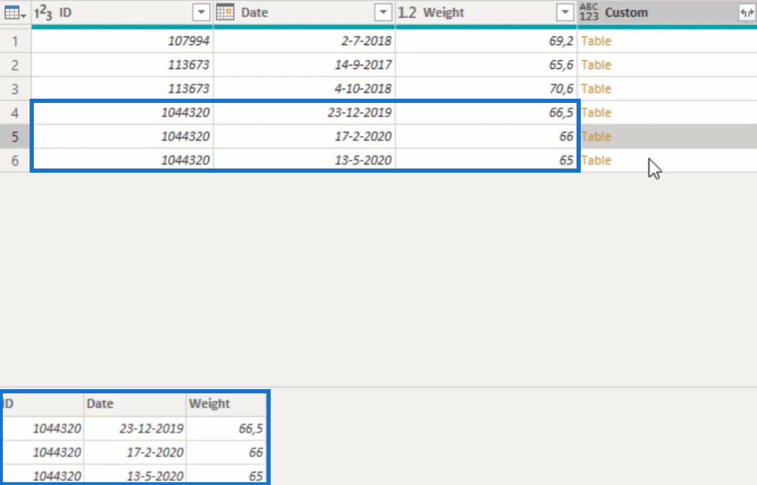 Opprette verdier for hver dato ved å bruke Power Query Formula