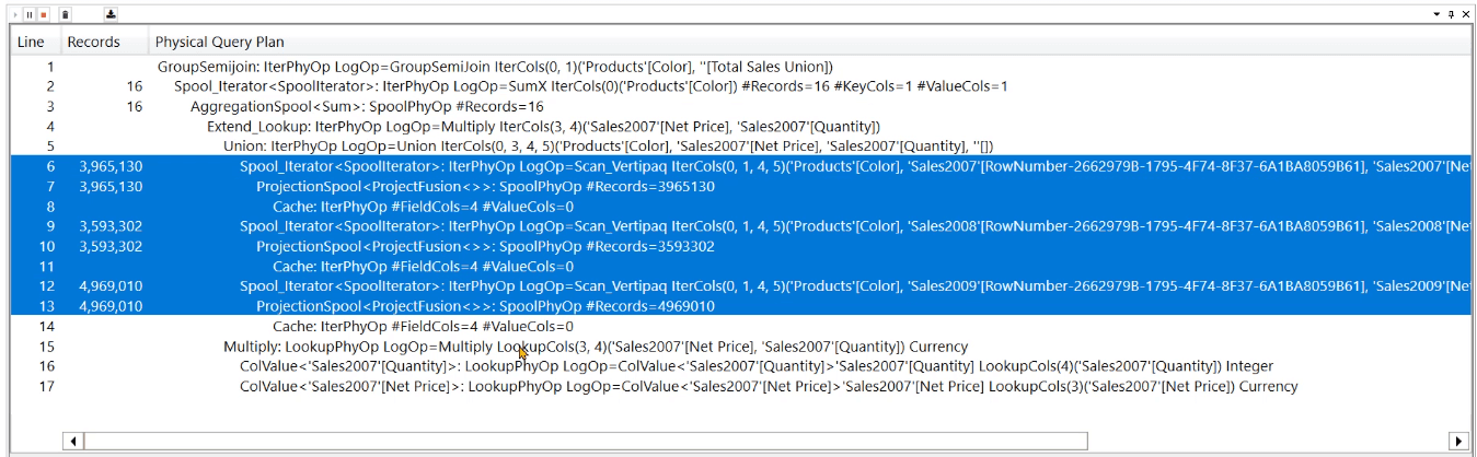 UNION DAX-funksjon vs Power Query