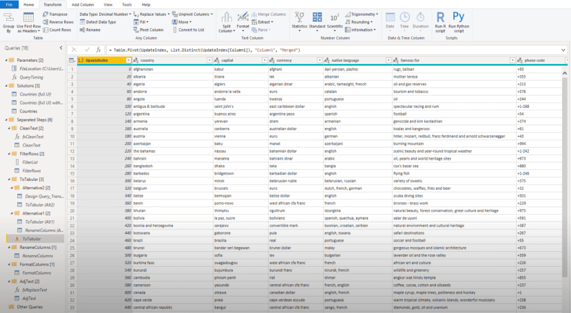 Таблиця розмірів у текстовому файлі: рішення Power Query