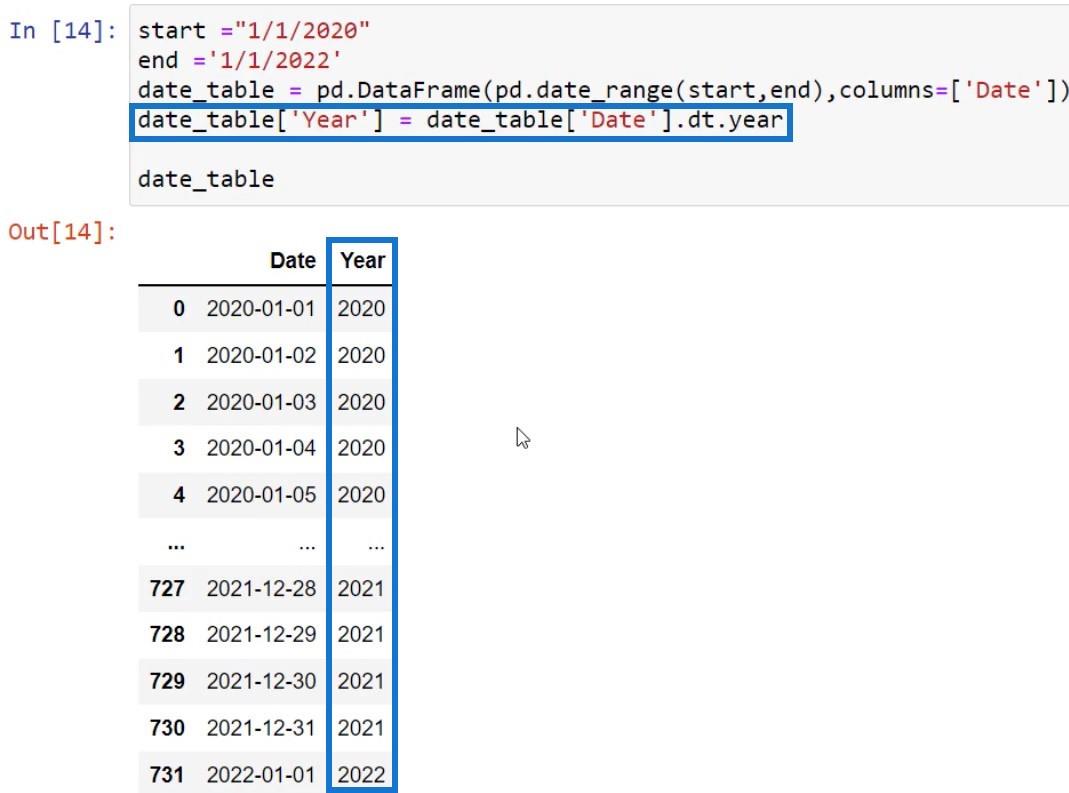 LuckyTemplates med Python-skript for å lage datotabeller