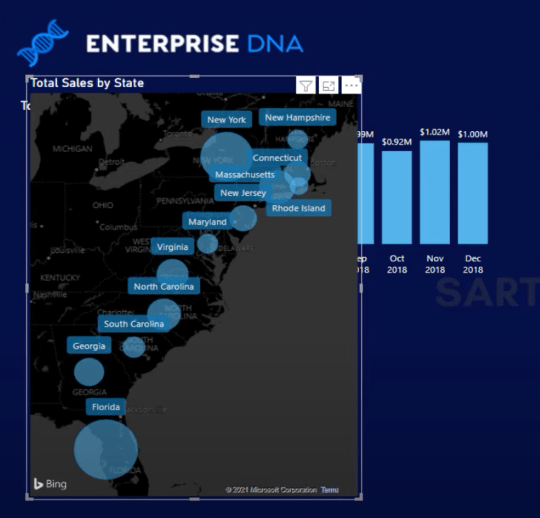 Løs en dataanalyseudfordring med LuckyTemplates Accelerator