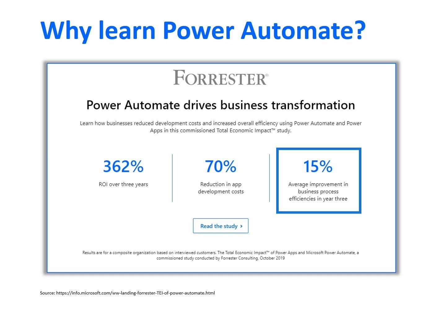 Microsoft Power Automate: Munkafolyamat-automatizálás