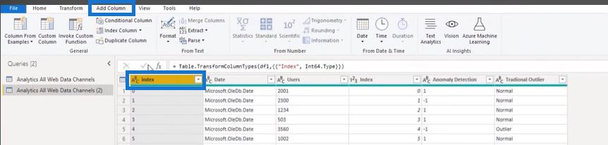 Isolation Forest Algoritm För Outlier Detektion i Python