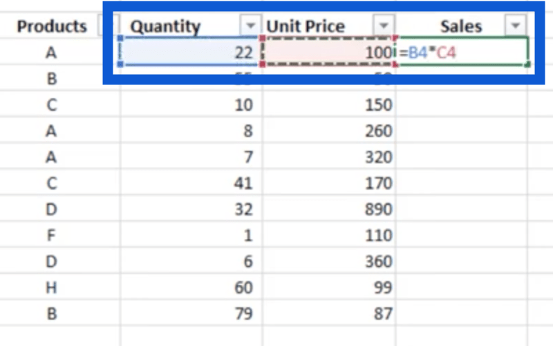 Nový pohľad na CALCULATE – LuckyTemplates