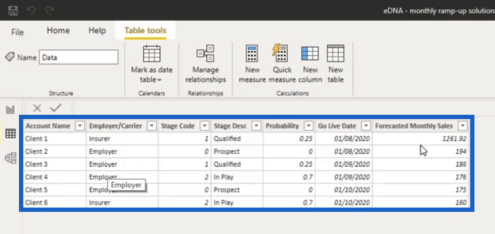 Hur man arbetar genom omfattande DAX-formler i LuckyTemplates – Formateringstips ingår