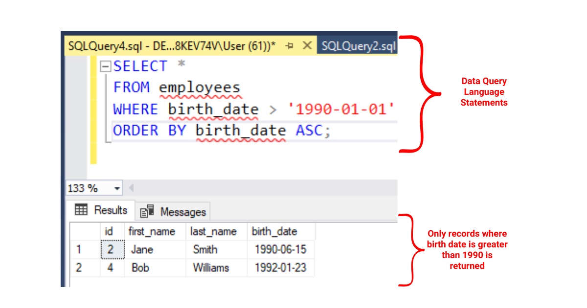 Hva står SQL for: Kommandoer, definisjoner og eksempler