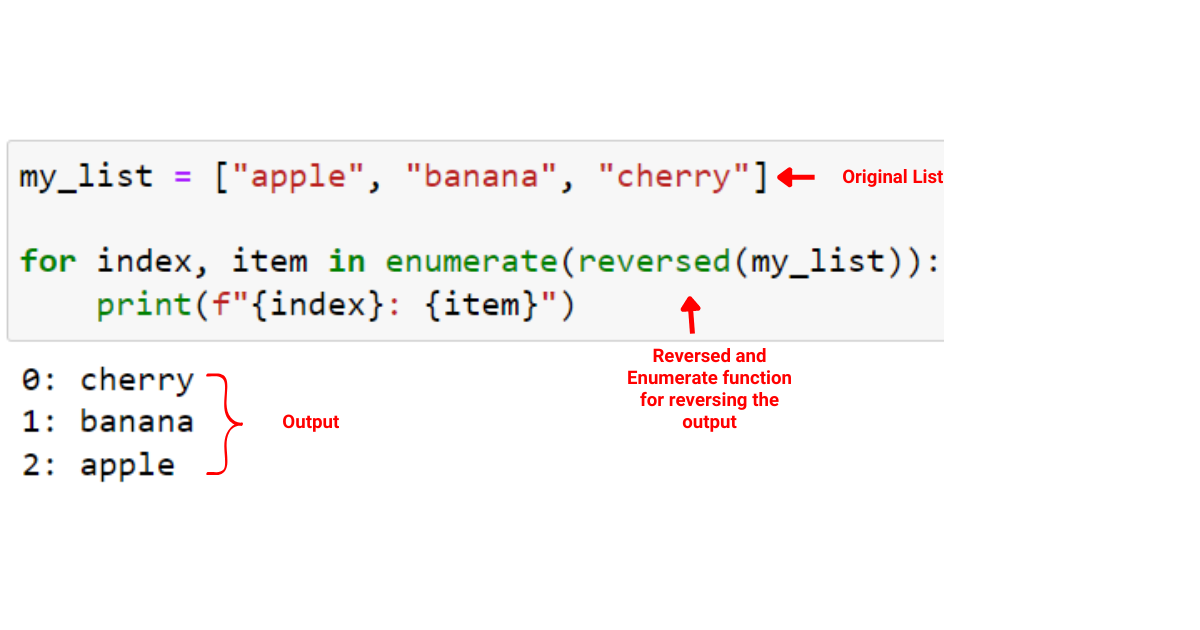 Python Enumerate: Selitys esimerkein