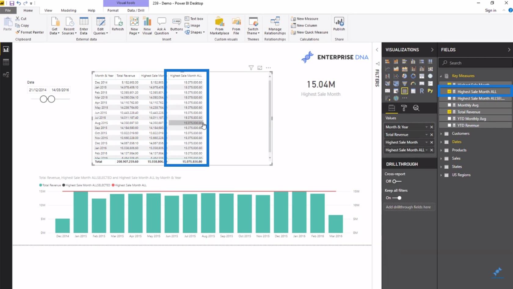 Skillnaden mellan ALLA och ALLA VALDA DAX-funktioner i LuckyTemplates