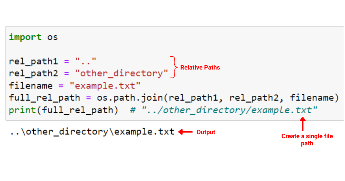 Os.Path.Join In Python: Praktisk vejledning med eksempler